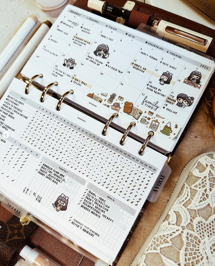PP095 | MONTHLY, WEEKLY AND DAILY TRACKER PLANNER PRINTABLE INSERT ...
